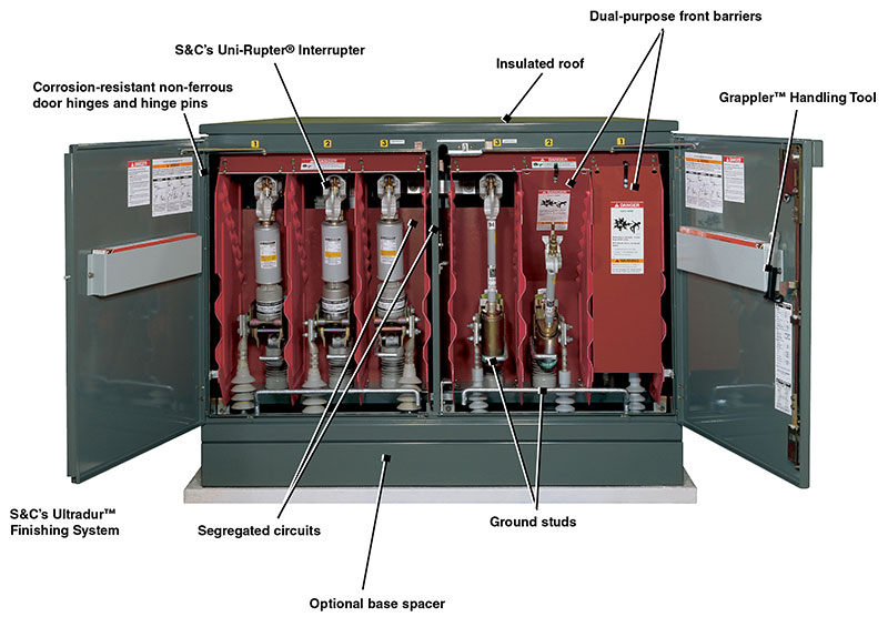 PMH Fuse Compartment Features