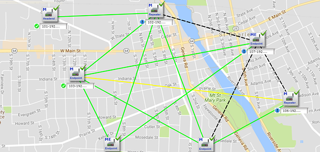 Field Area Network